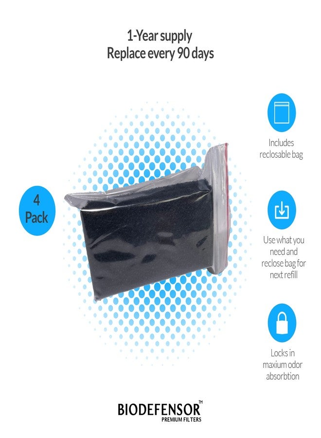 Biodefensor Carbon Odor Filter Compatible with Itouchless Trash Cans - Made in USA - Absorbs Odors, Stink, Diaper Smells & Garbage Deodorizer Eliminator, 4-Pack - Image 4